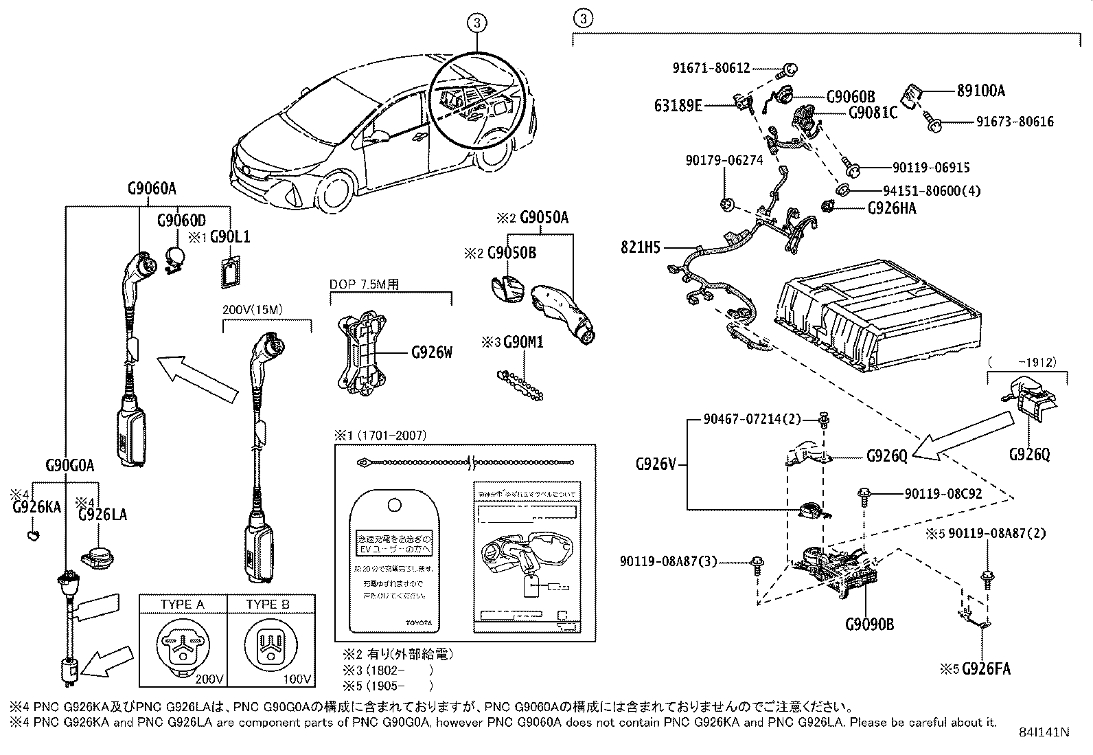Electric Vehicle Charger & DC/DC Converter