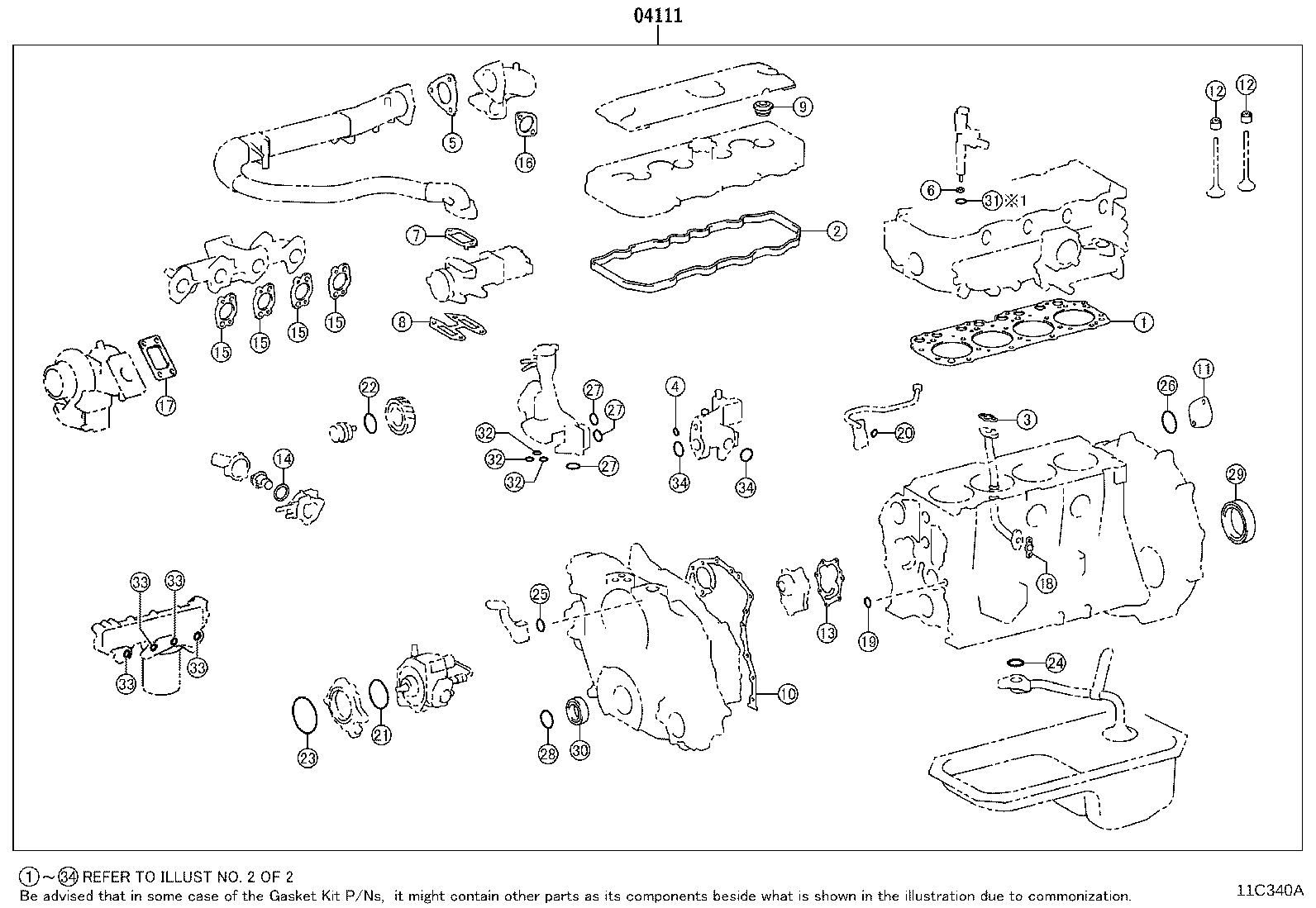 Engine Overhaul Gasket Kit