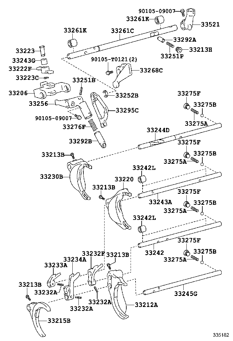 Gear Shift Fork Lever Shaft