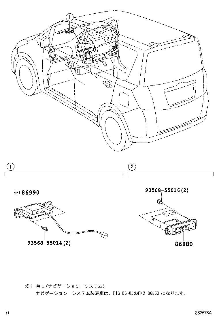 Radio Communication & Etc