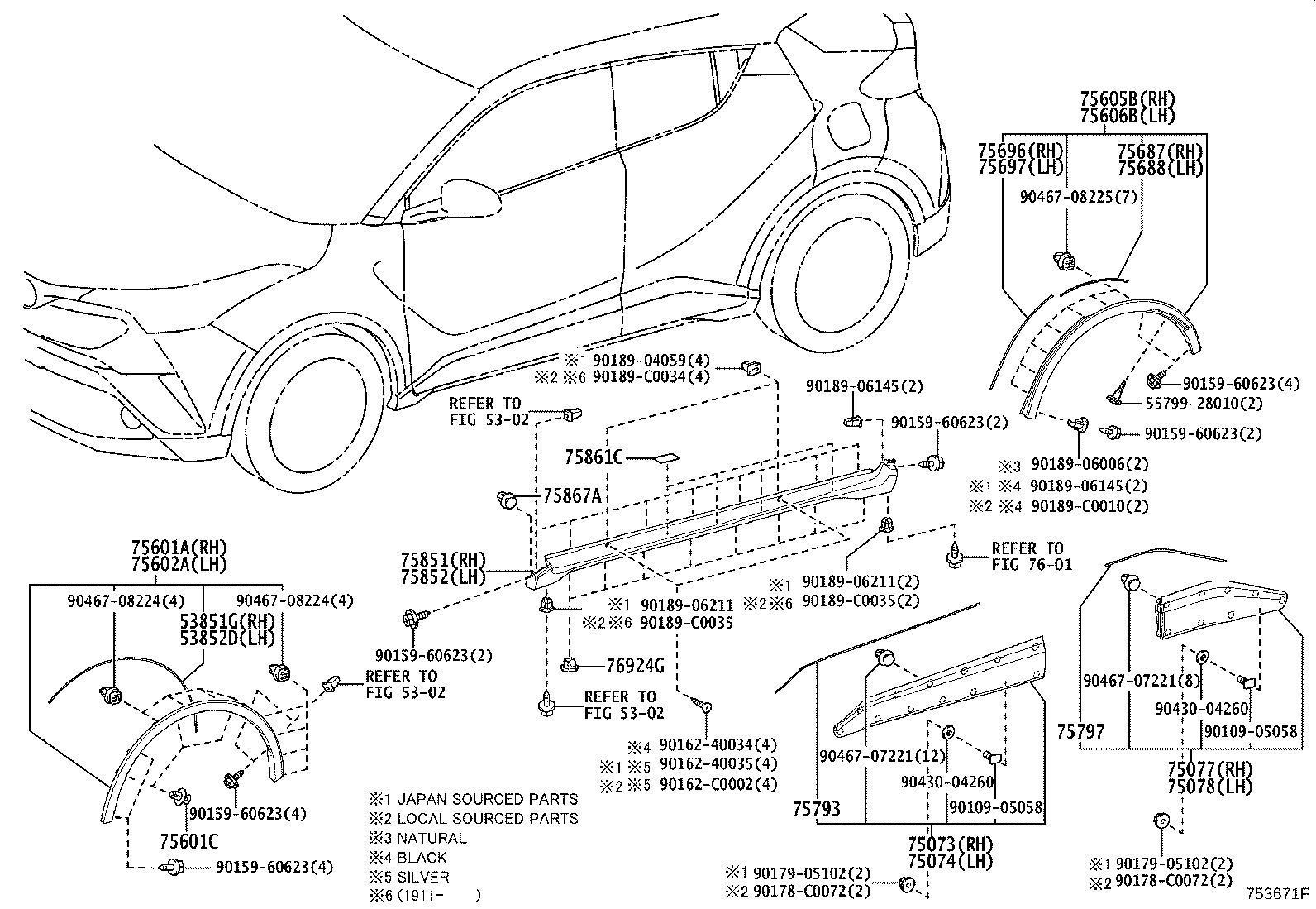 Moulding