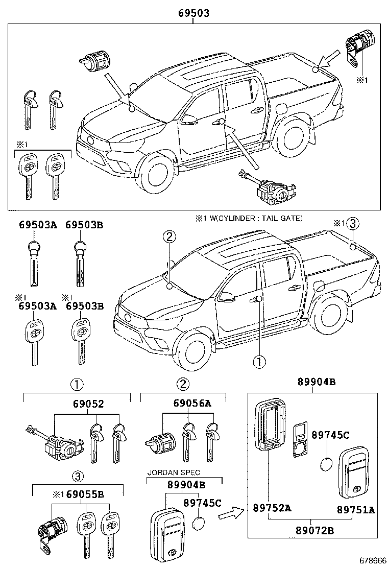 Lock Cylinder Set