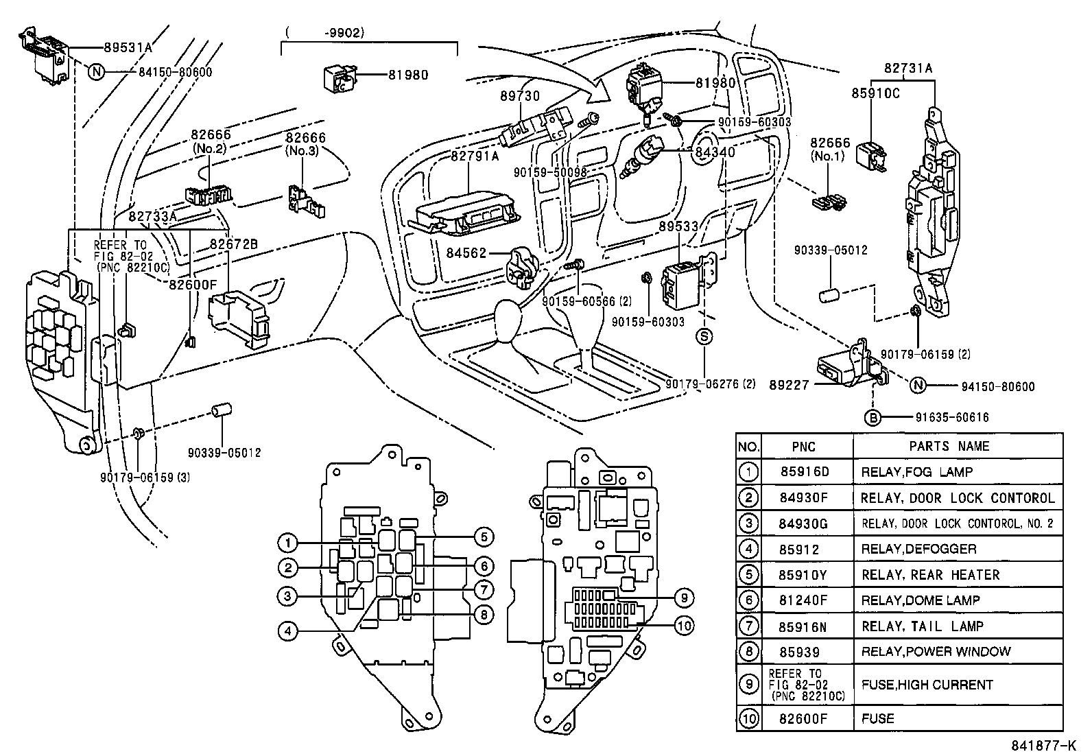 Switch & Relay & Computer