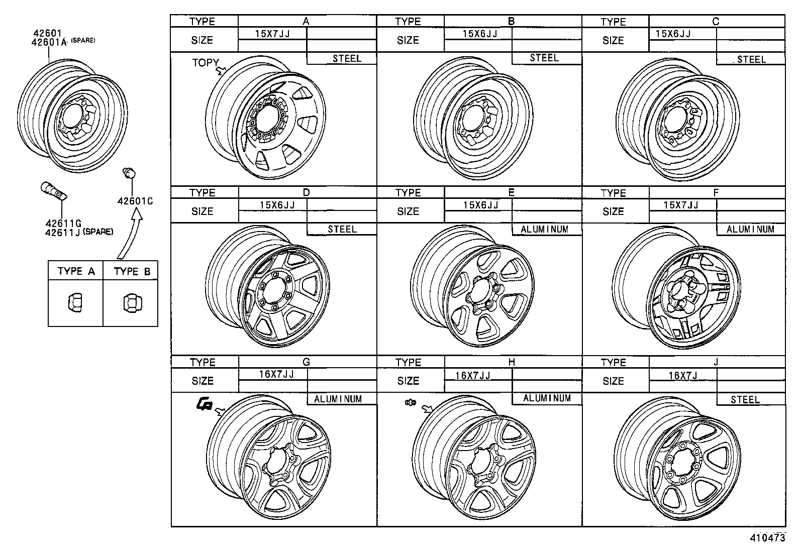 Disc Wheel Cap