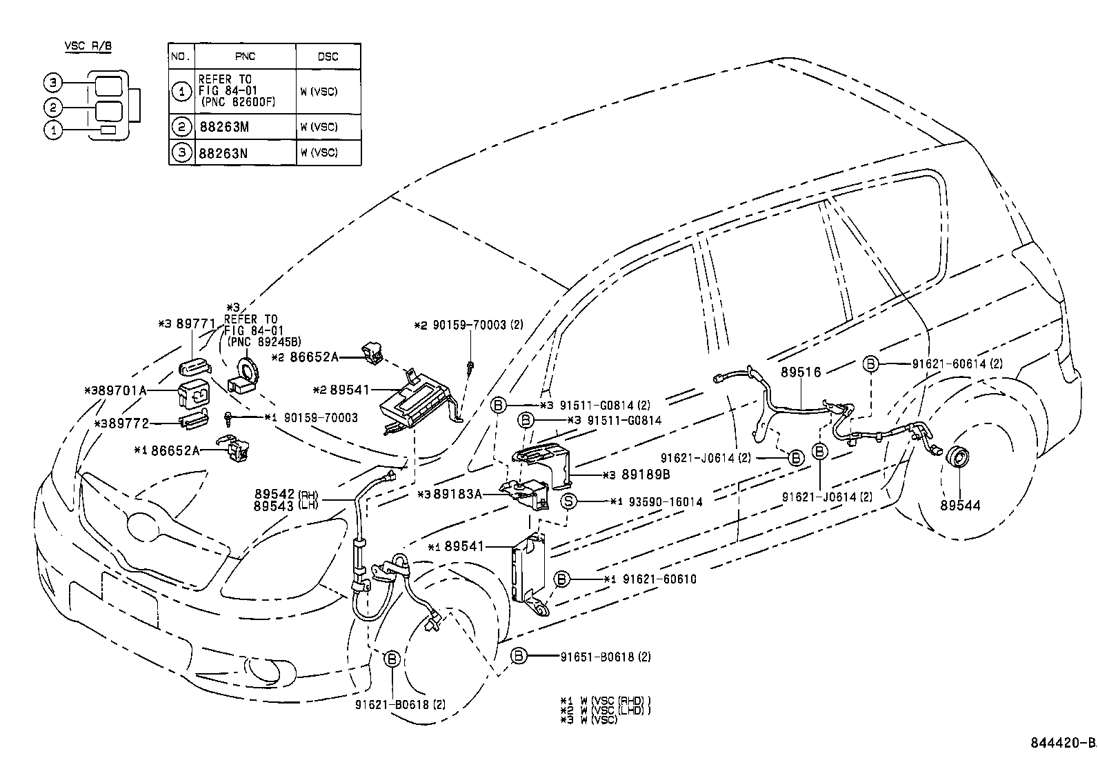 ABS VSC