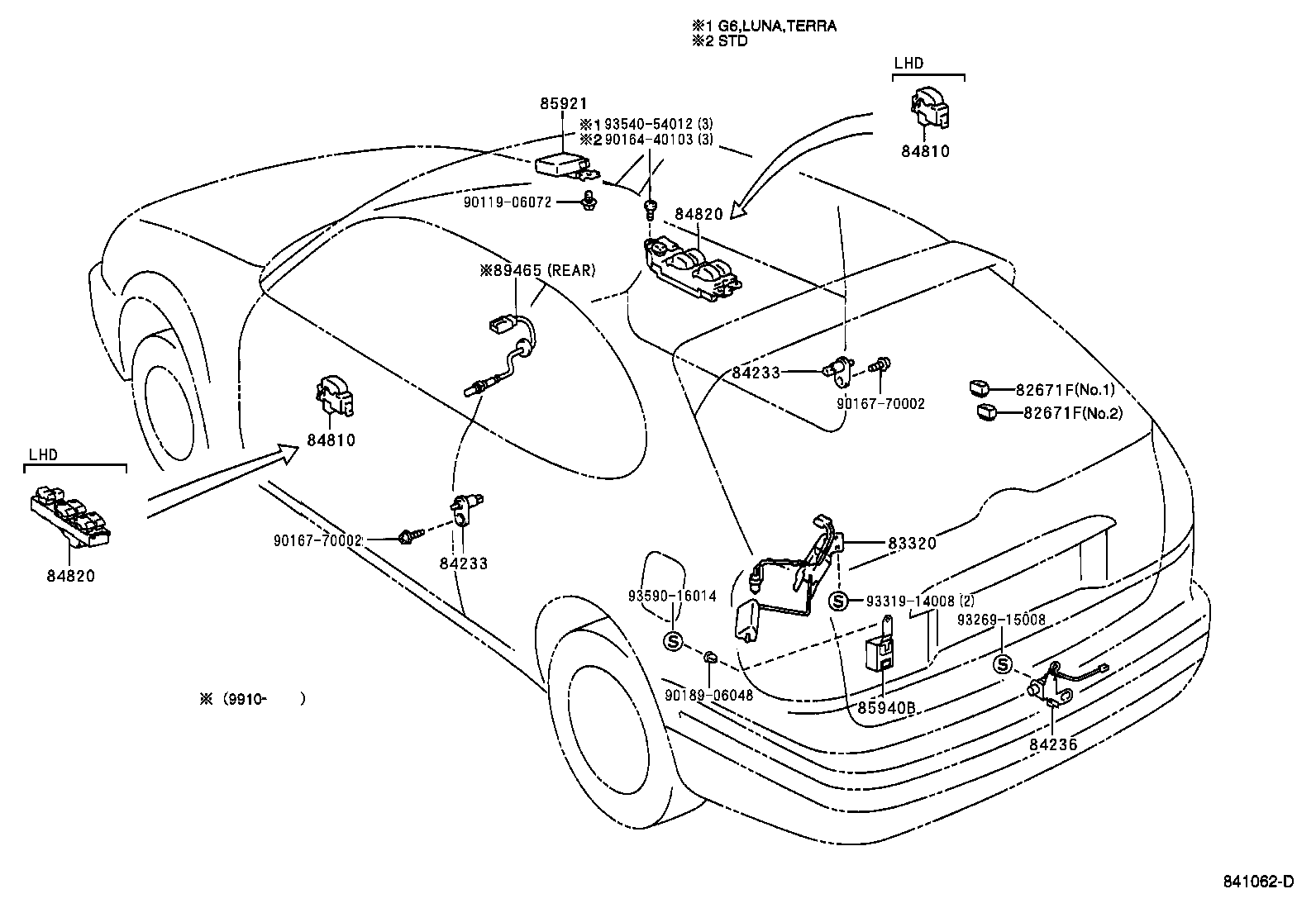Switch & Relay & Computer
