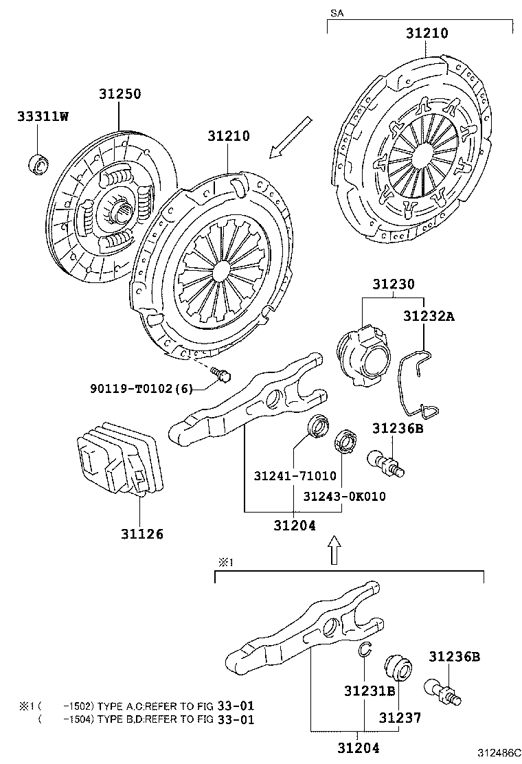 Clutch & Release Fork