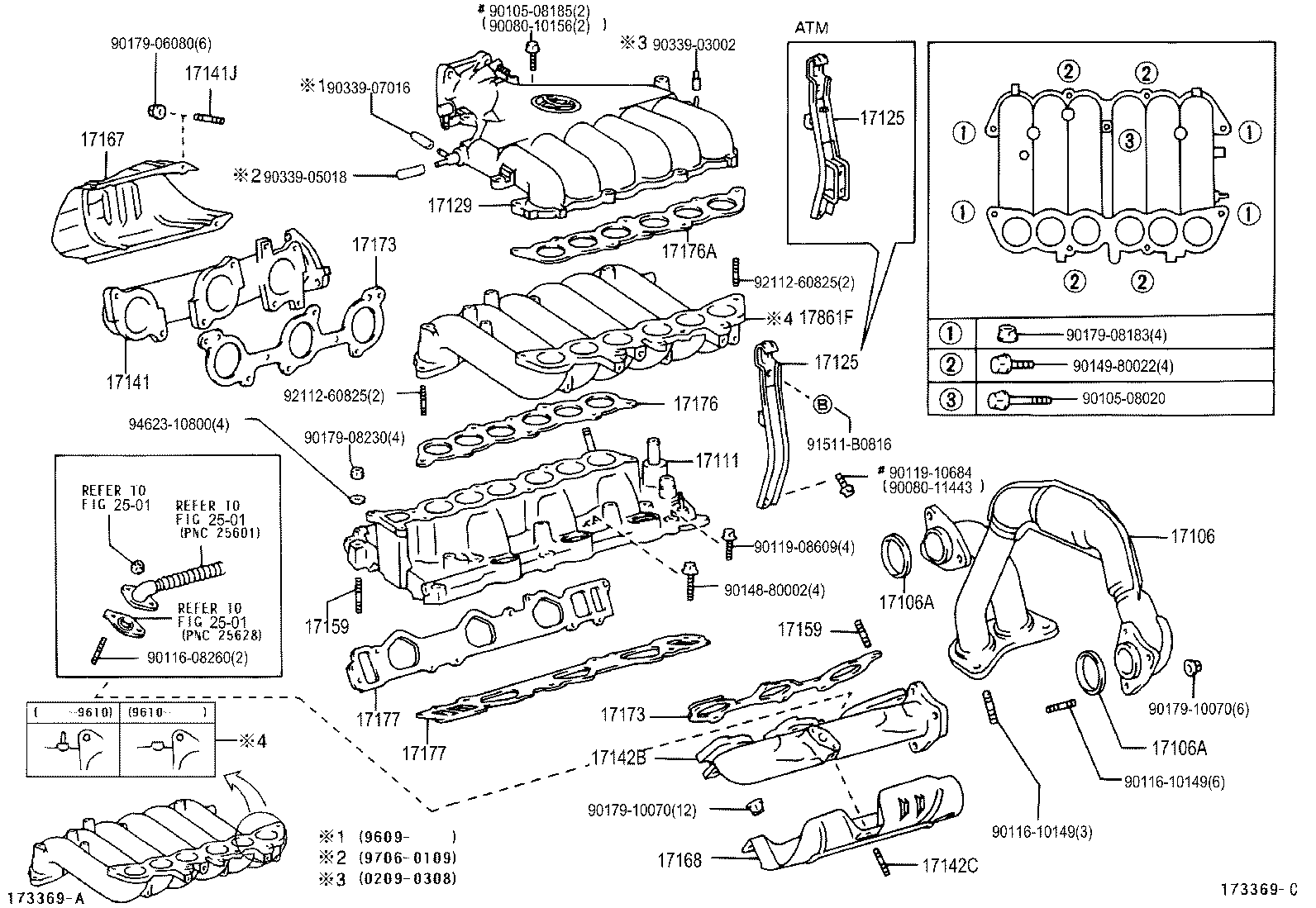 Manifold