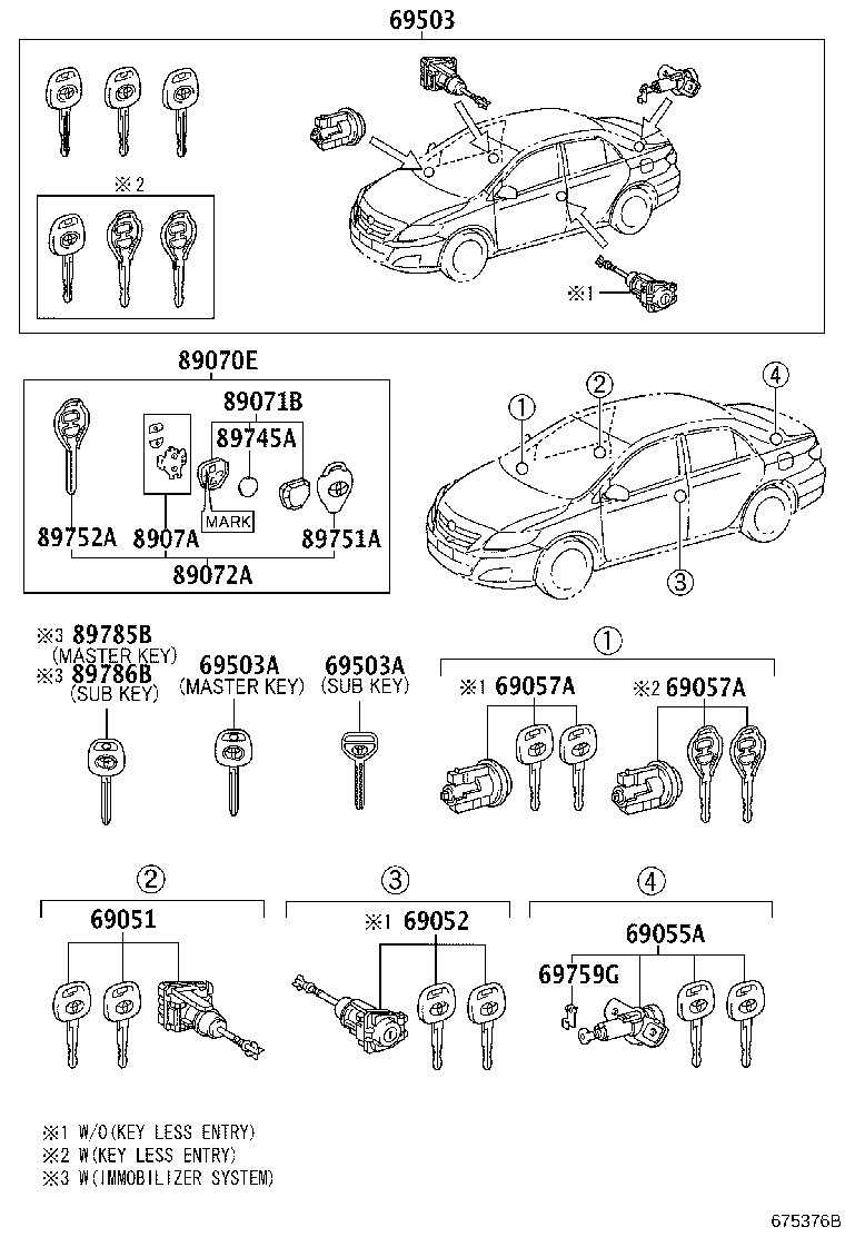 Lock Cylinder Set