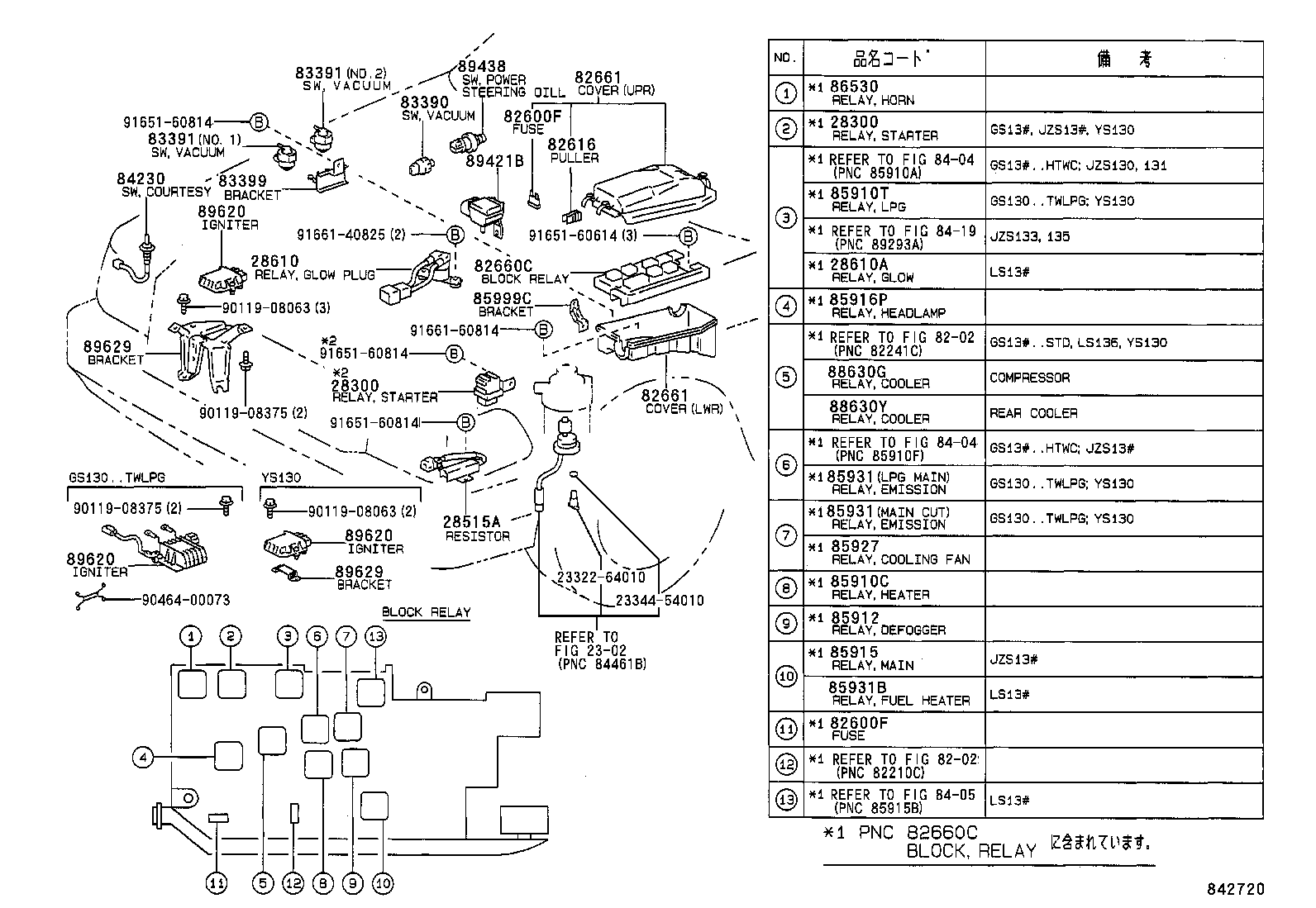 Switch & Relay & Computer