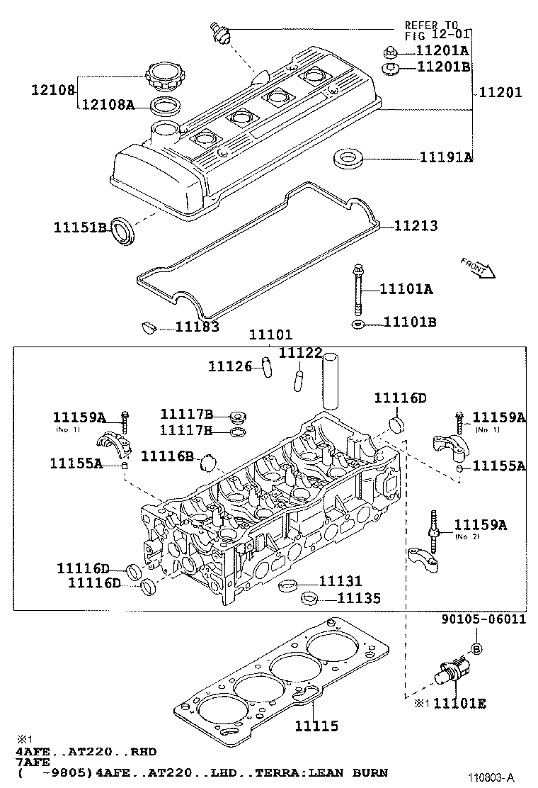 Cabeza de cilindro