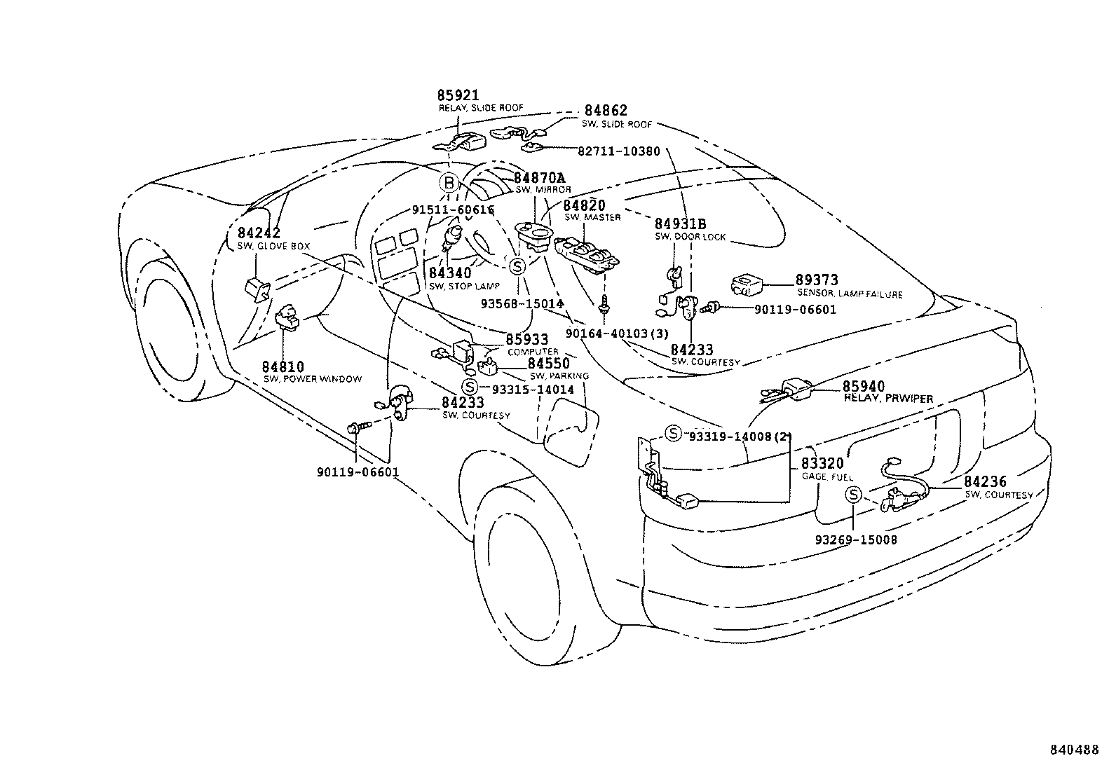 Switch & Relay & Computer