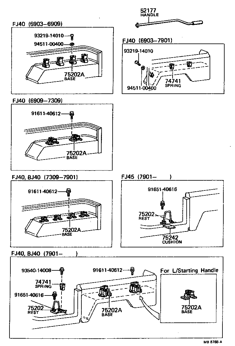 Tool Box License Plate Bracket