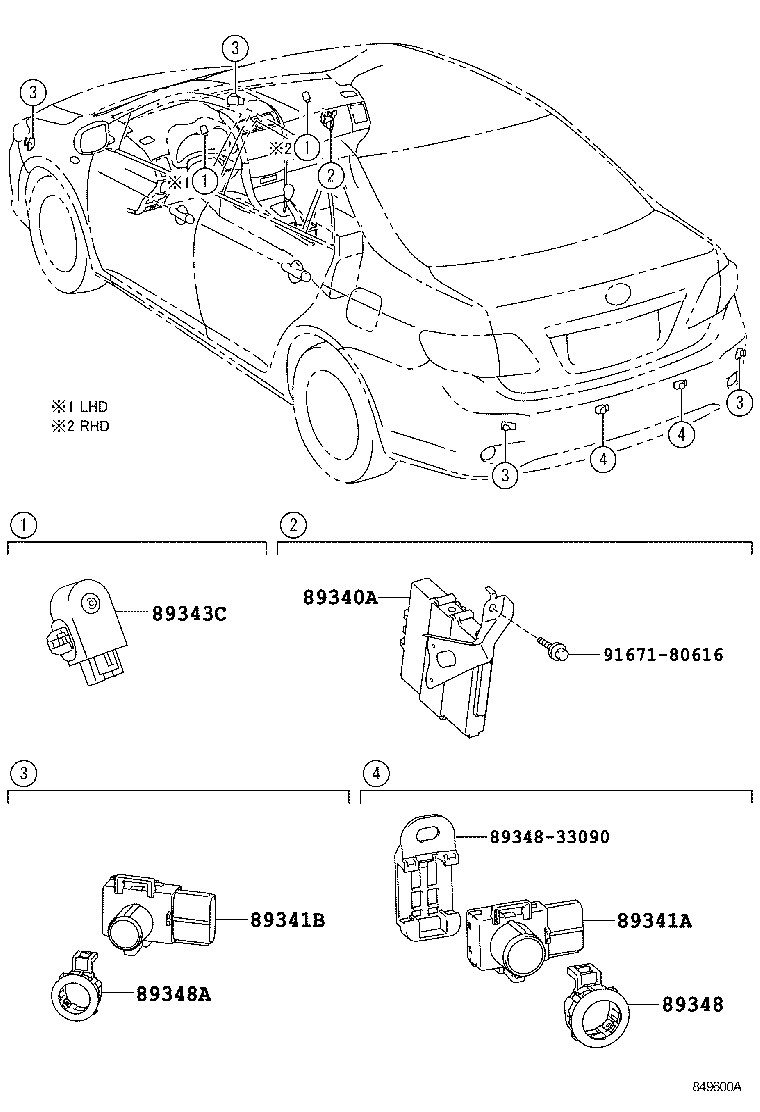 Clearance Back Sonar