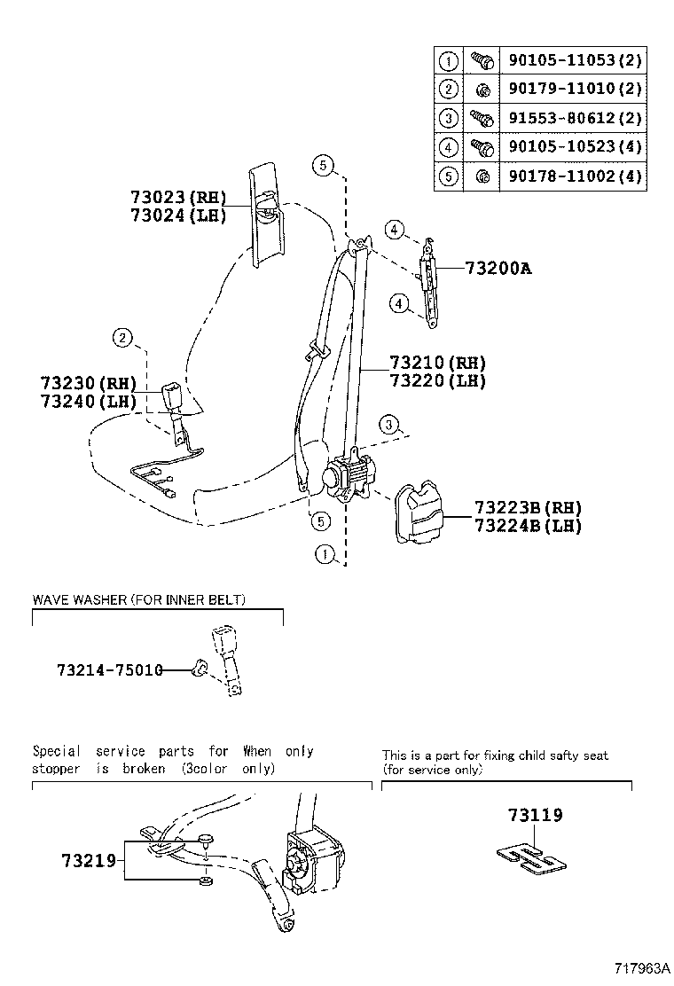 Seat Belt, Child Restraint Seat