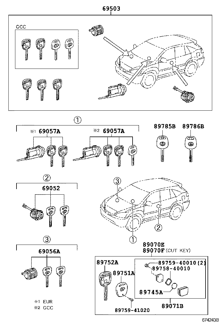 Lock Cylinder Set