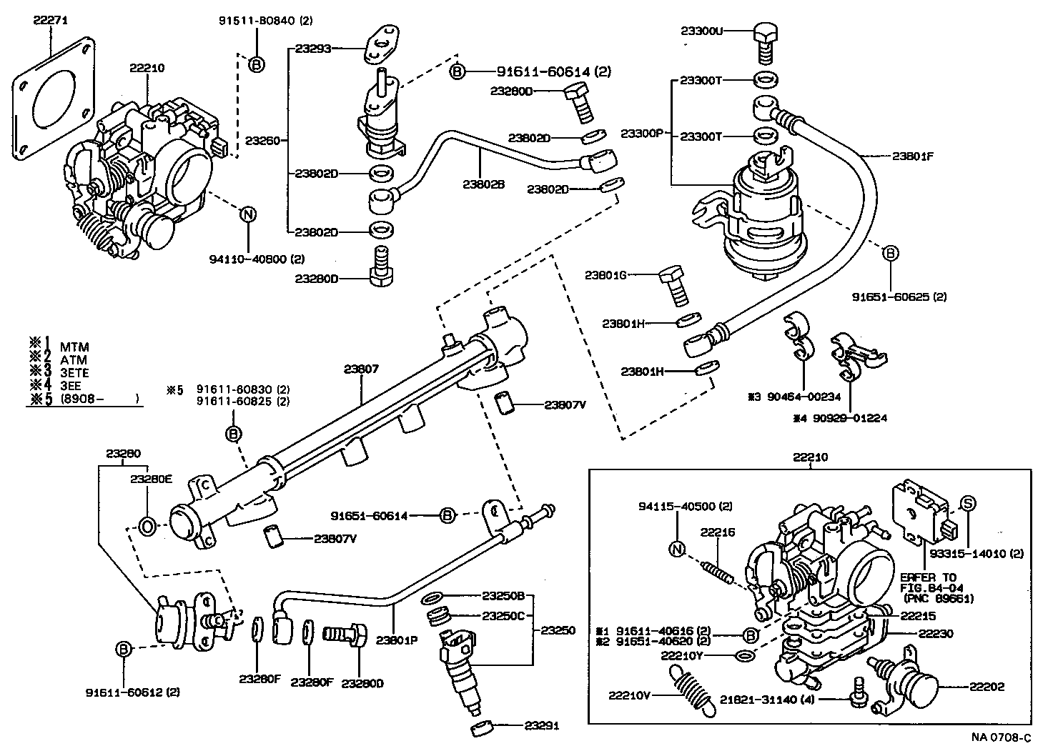 Fuel Injection System