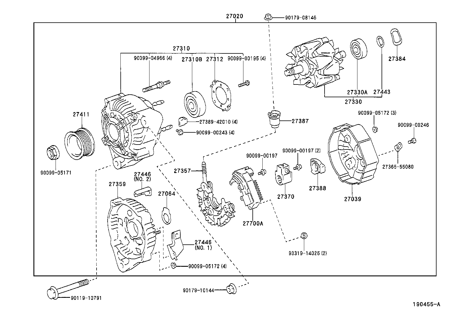 Alternador