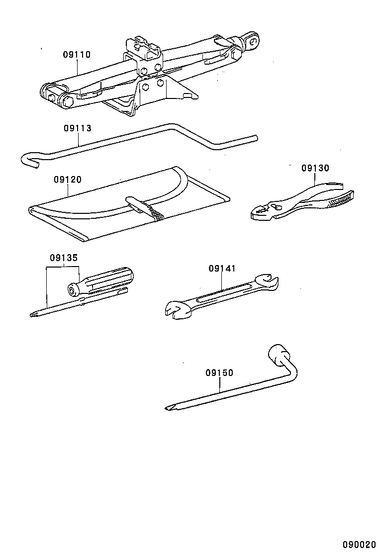 Standard Tool