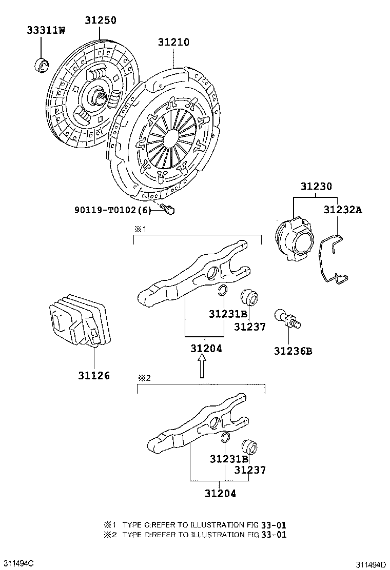 Clutch & Release Fork