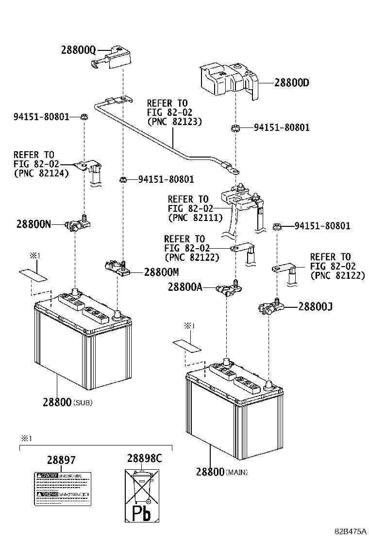 Cable de la batería