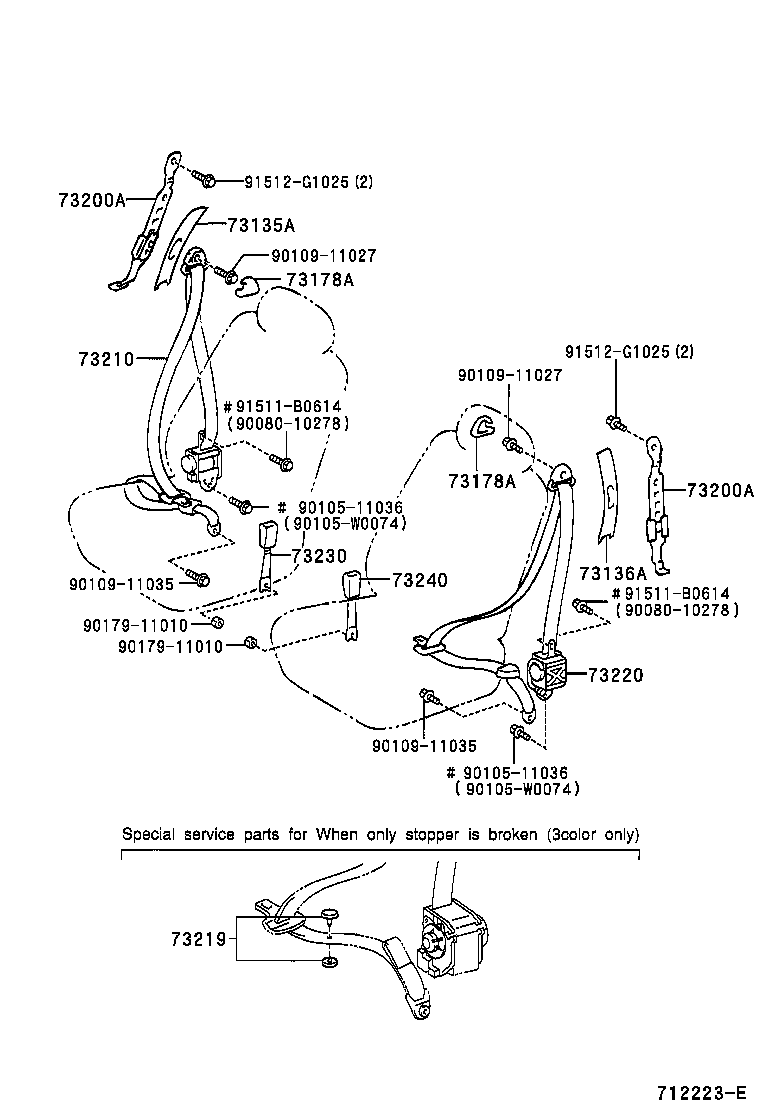 Seat Belt, Child Restraint Seat