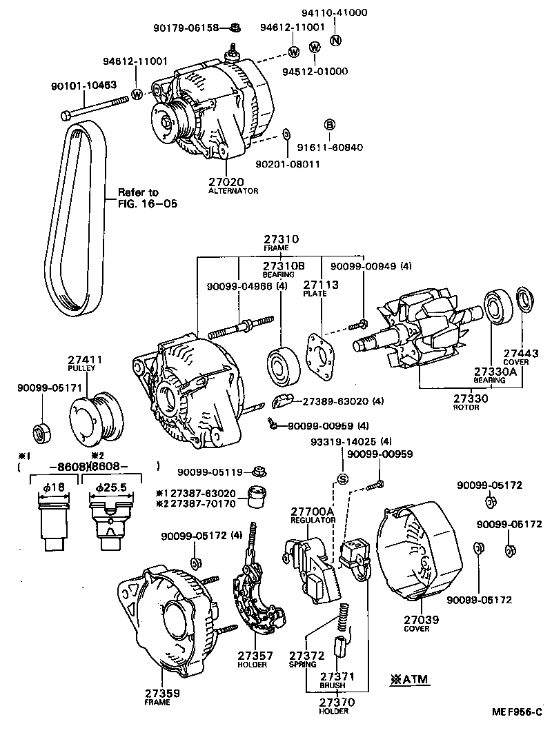 Alternador