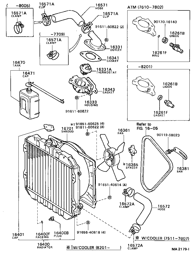 Radiator Water Outlet