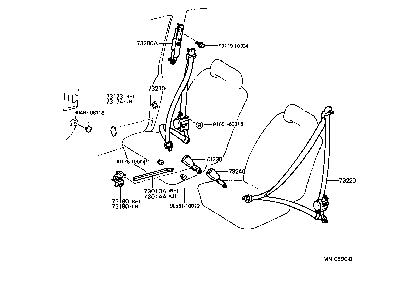 Seat Belt, Child Restraint Seat