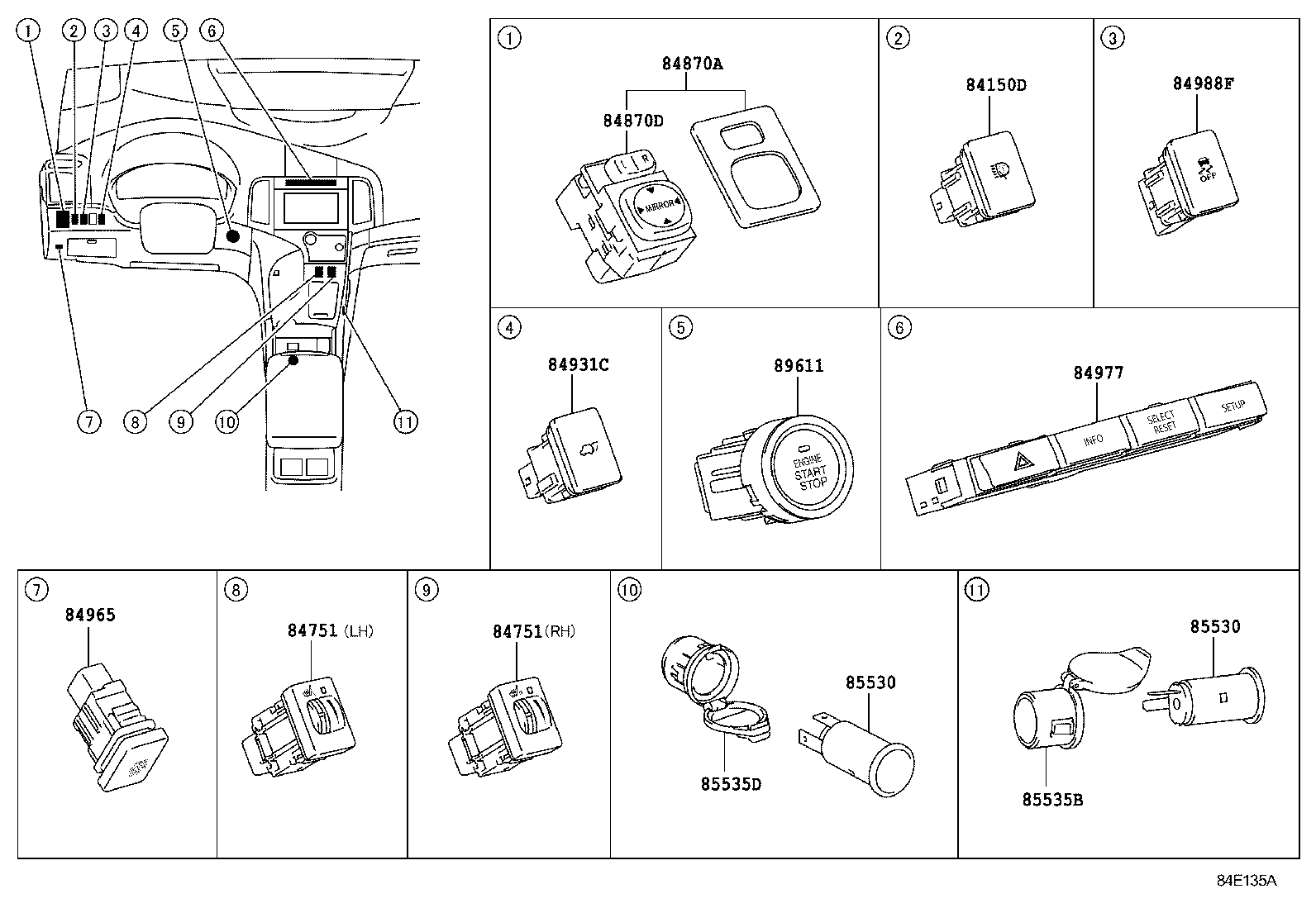 Switch & Relay & Computer