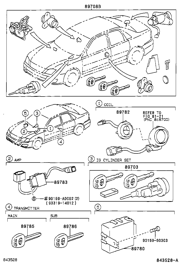 AntiTheft Device