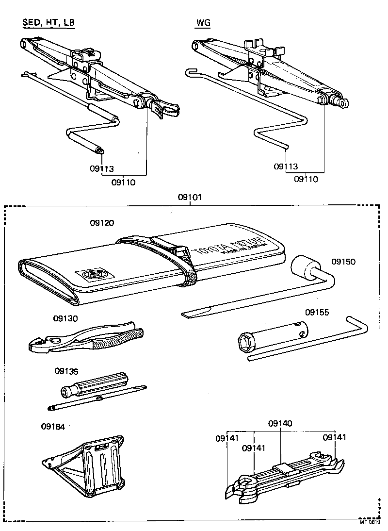 Standard Tool