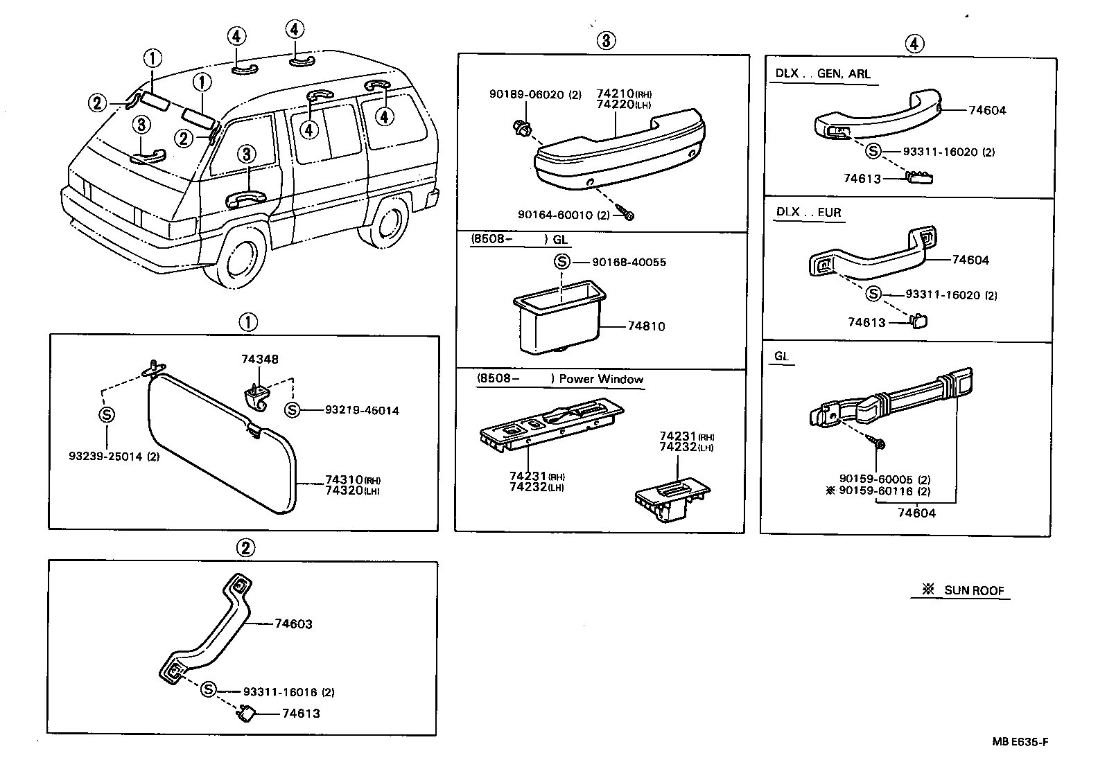 Armrest Visor