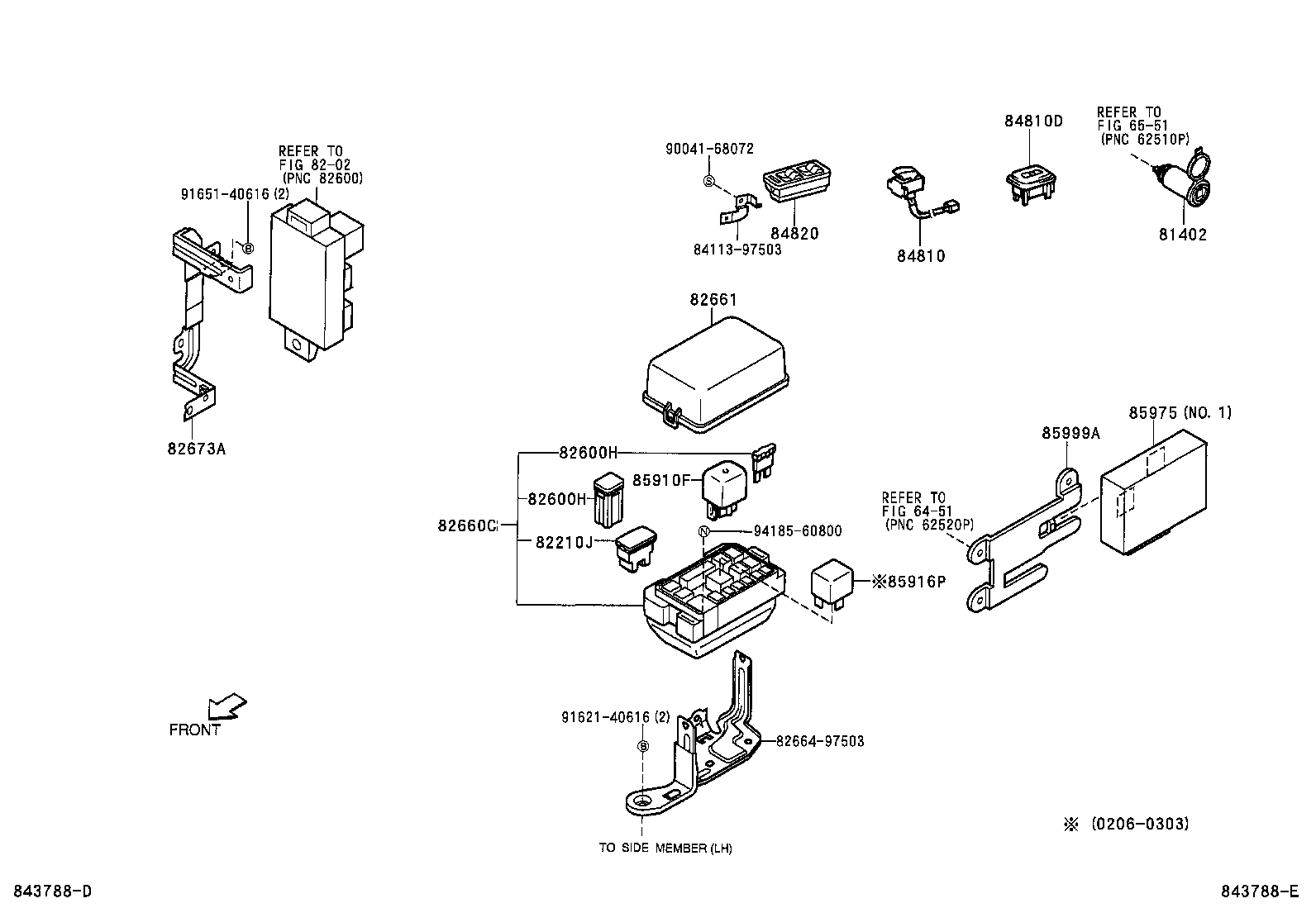 Switch & Relay & Computer
