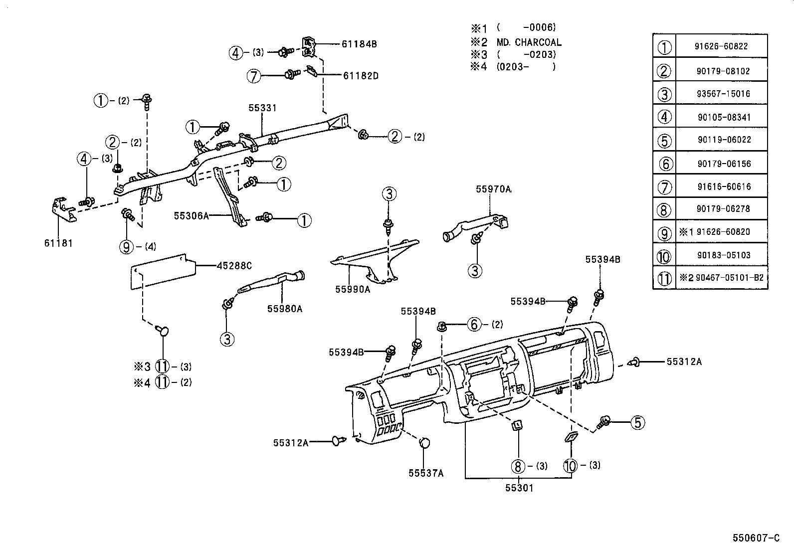 Instrument Panel Glove Compartment