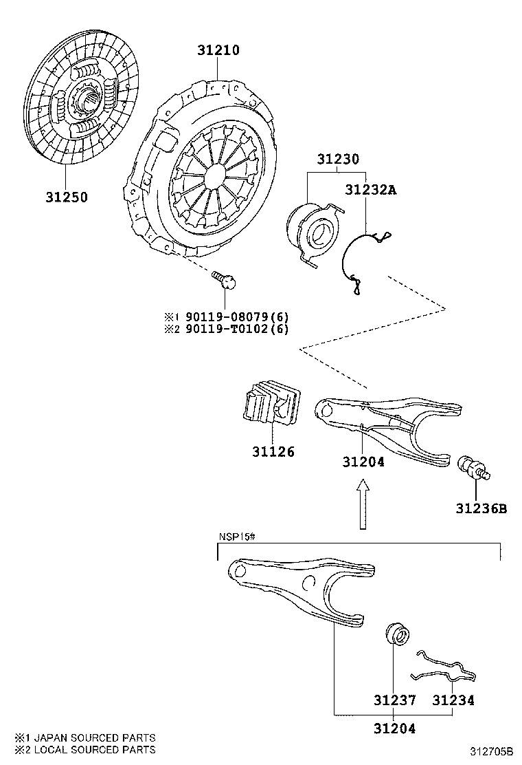 Clutch & Release Fork