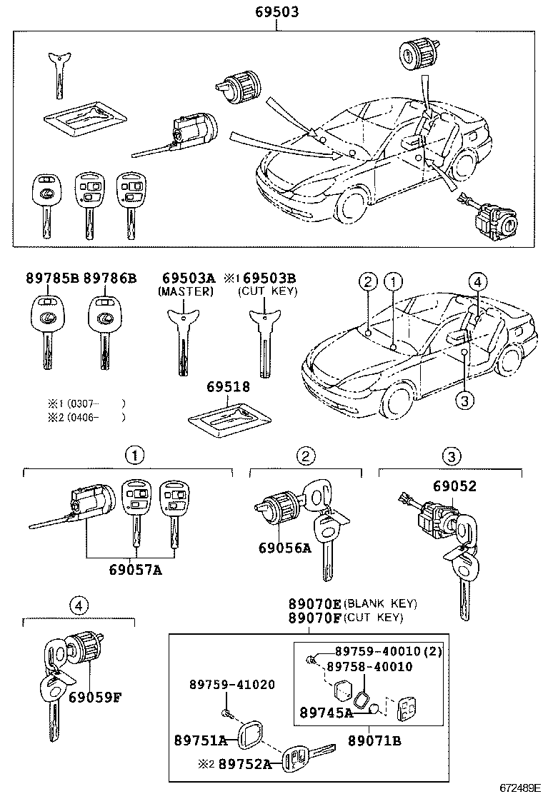 Lock Cylinder Set