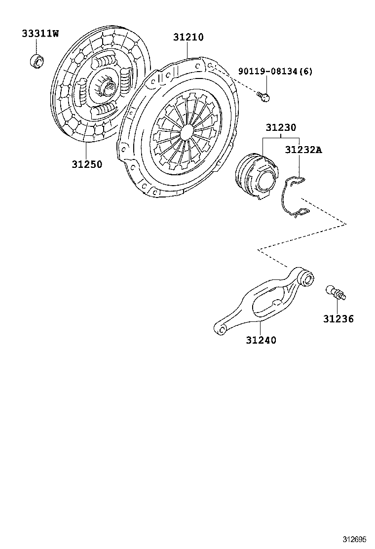 Clutch & Release Fork