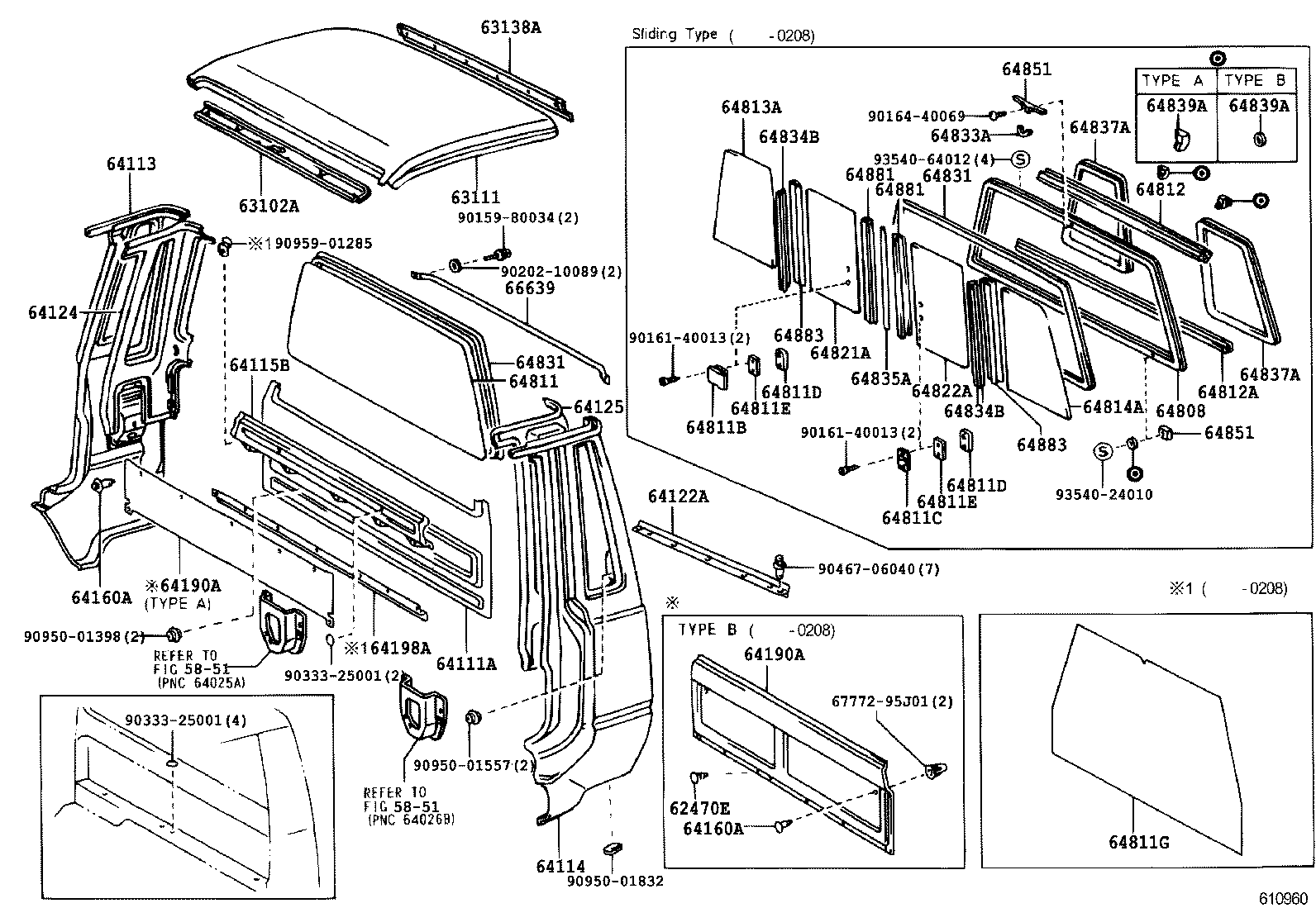 Panel & Back Panel