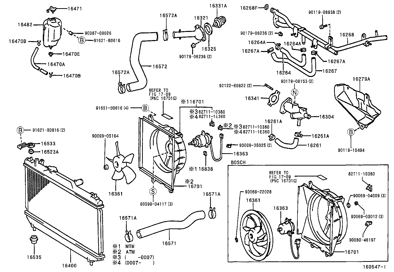 Radiator Water Outlet