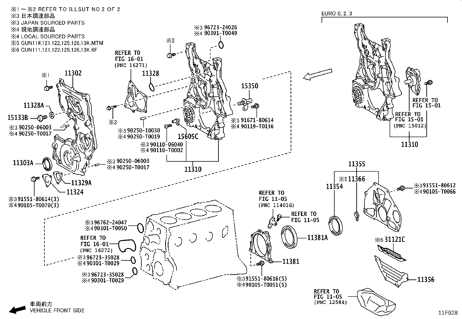 Timing Gear Cover & Rear End Plate