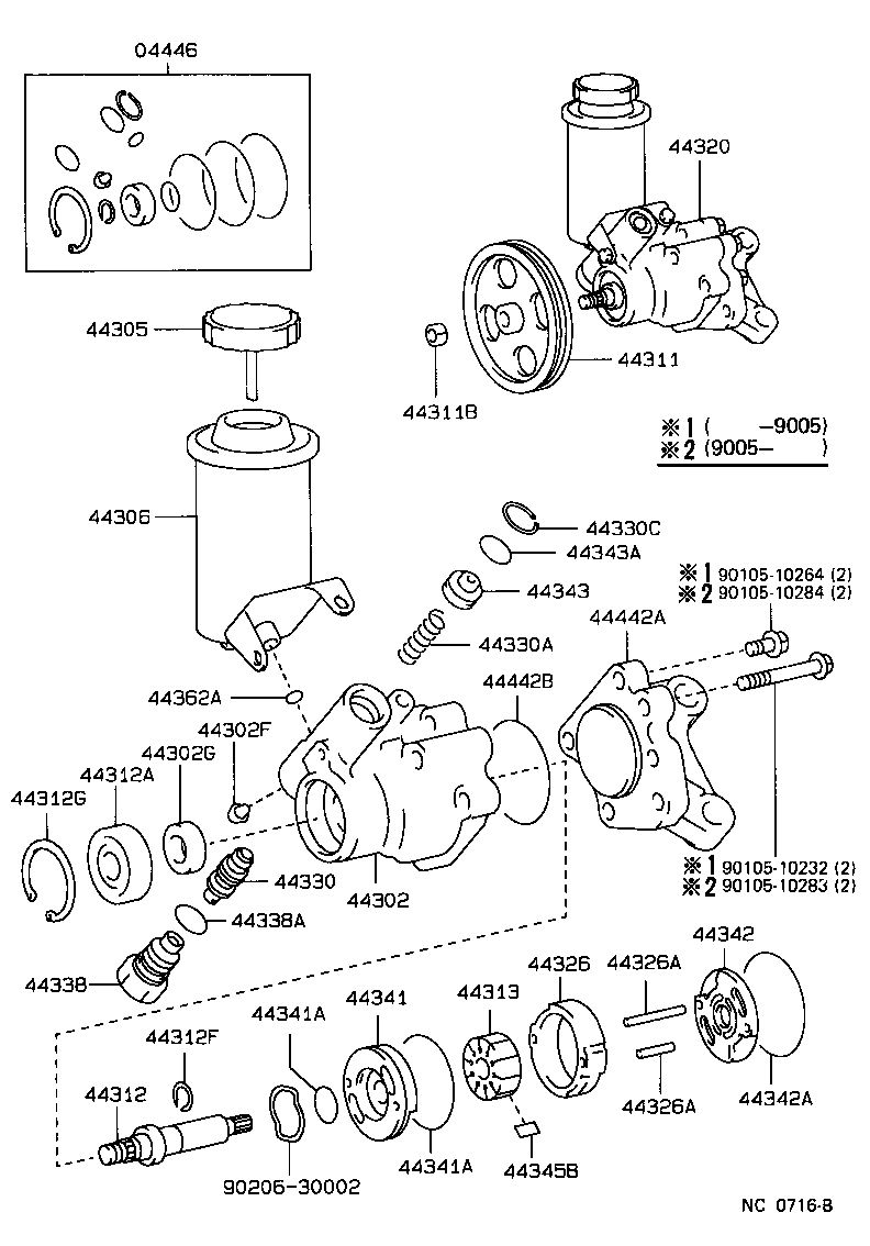 Vane Pump & Reservoir