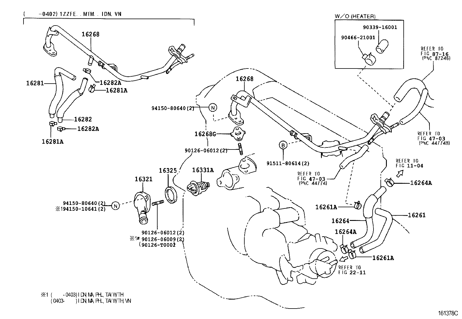 Radiator Water Outlet