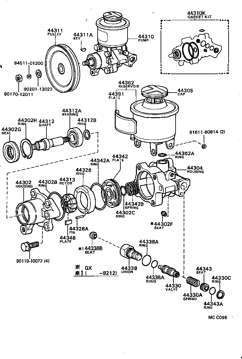 Bomba de paletas y depósito