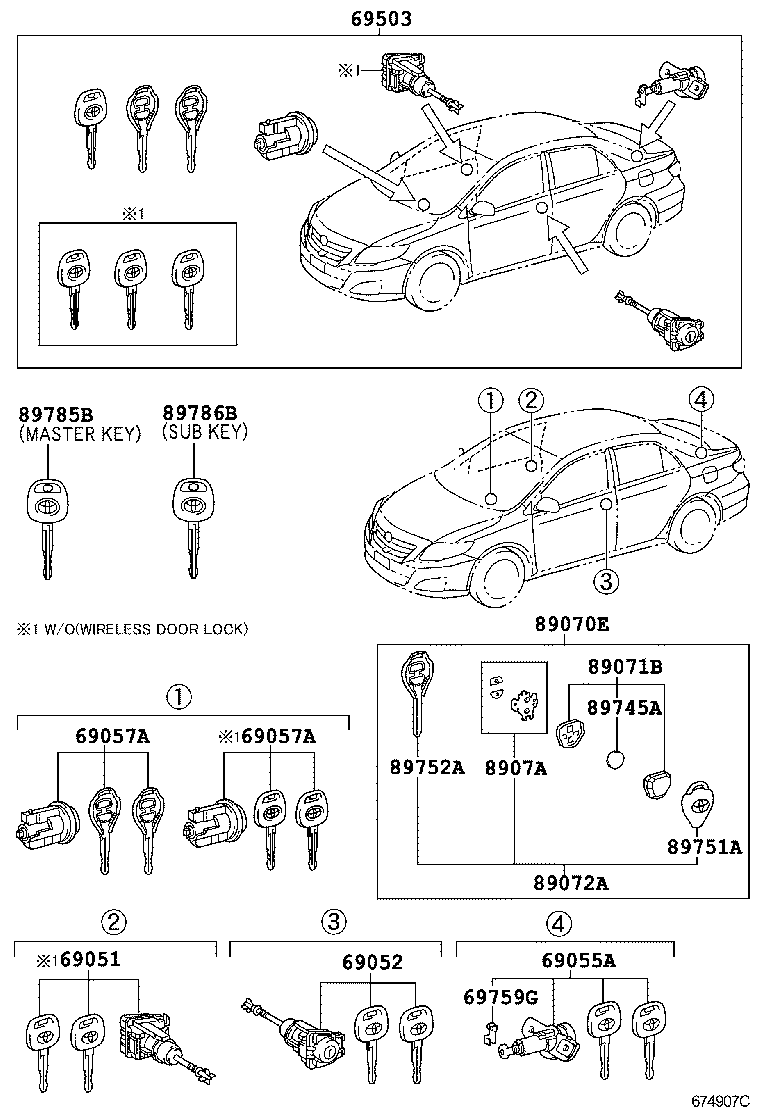 Lock Cylinder Set