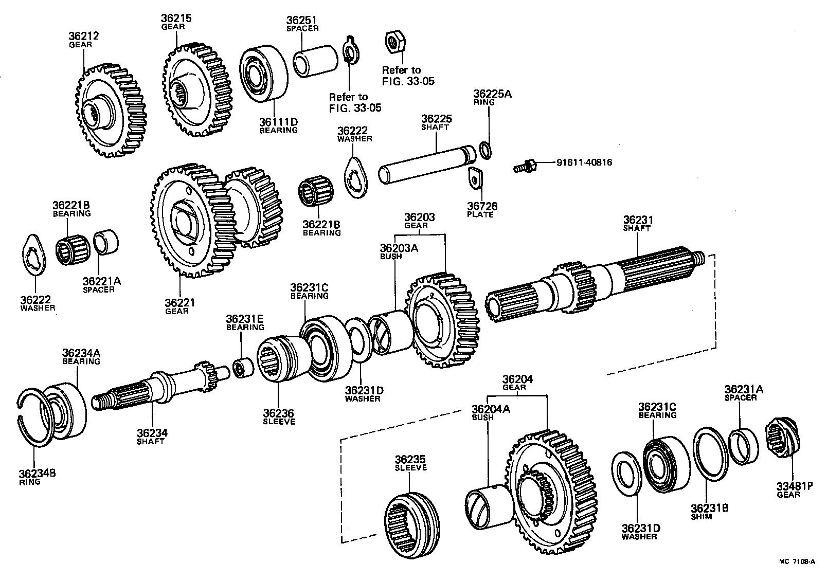 Transfer Gear