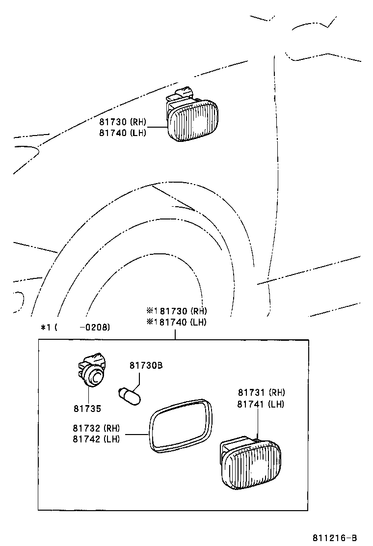 Turn Signal Lamp & Outer Mirror Lamp