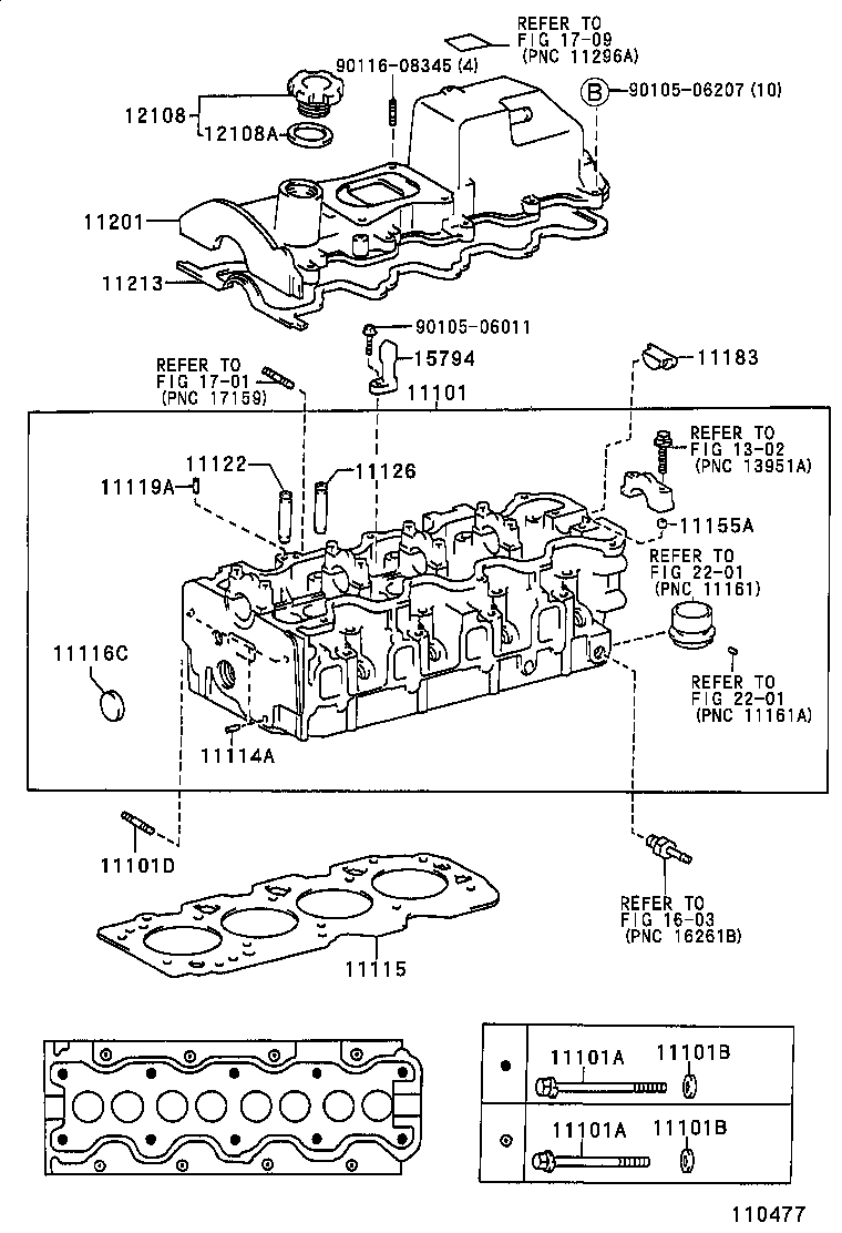 Cylinder Head