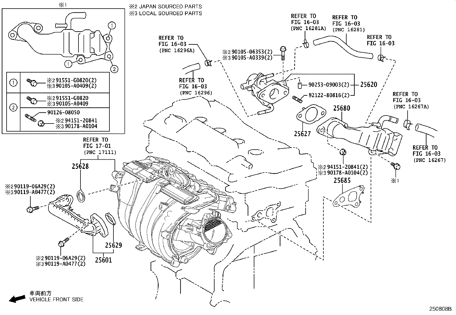 Exhaust Gas Recirculation System