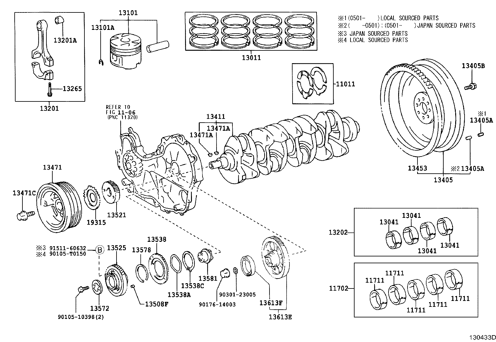 Crankshaft & Piston